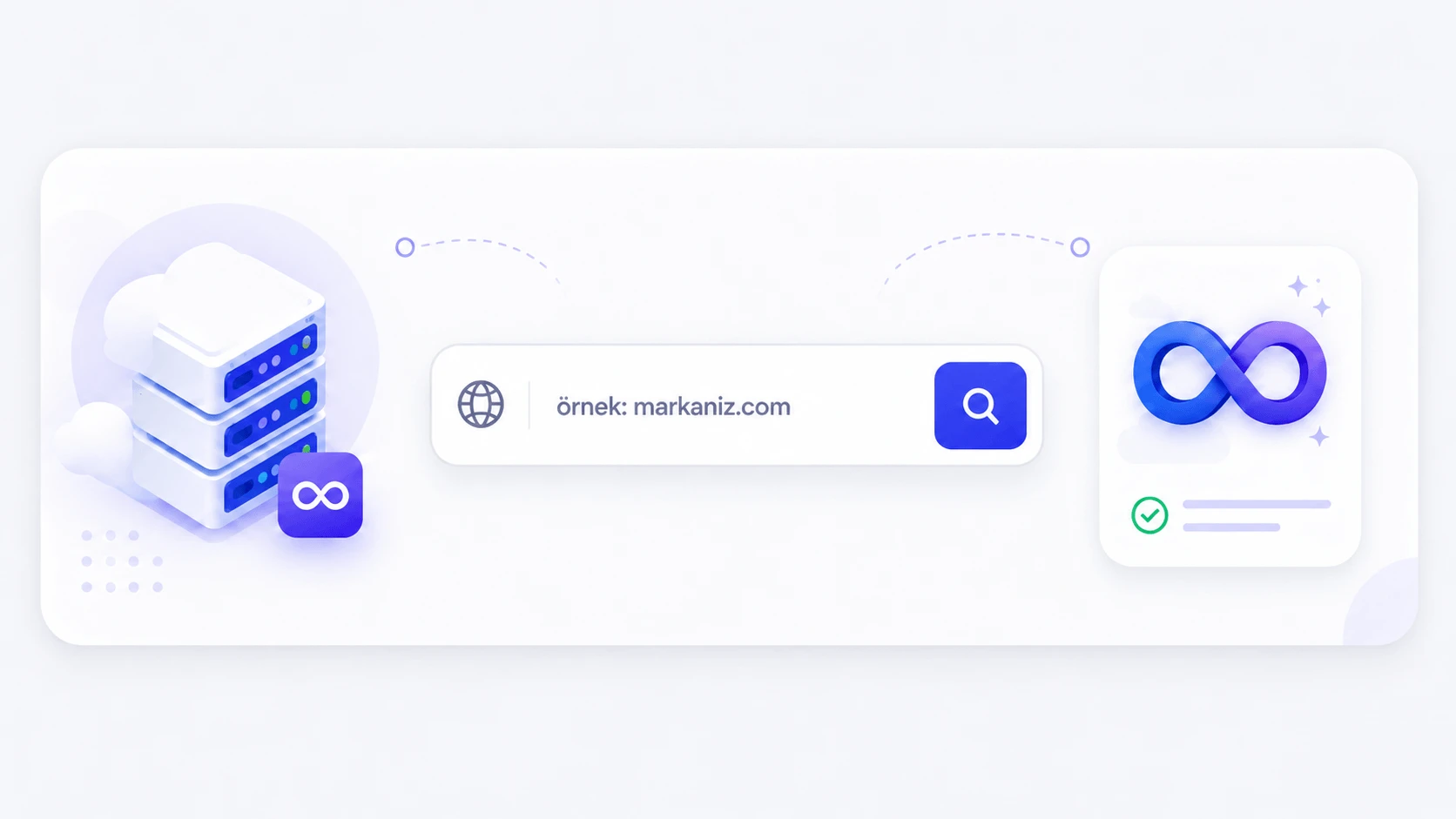 Hosting paket karşılaştırma tablosu örneği
