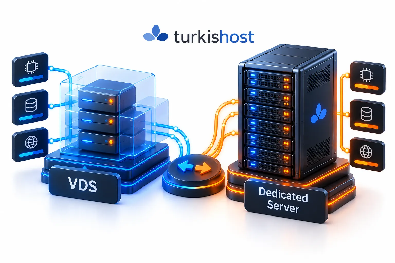 VDS ile Dedicated Server Farkları