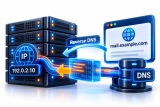 Reverse DNS Nedir? PTR Kaydı Ne İşe Yarar?